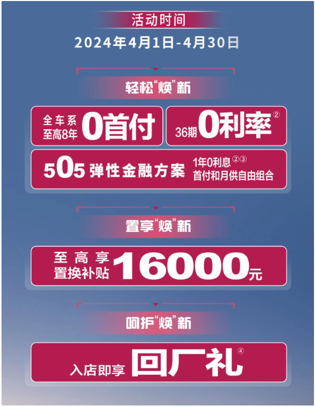 一汽豐田三月銷量突破58,000台，電動化車型佔近半數