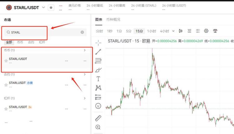 Lohnt es sich, den STARL-Coin langfristig zu halten? Analyse des zukünftigen Wertes der STARL-Währung