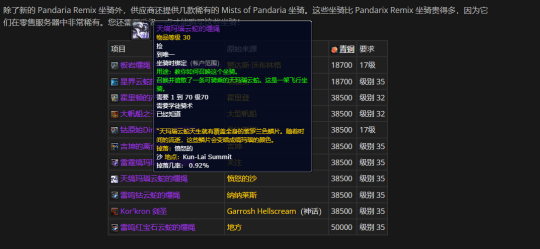 Untuk mengalu-alukan kepulangan pelayan Cina, Blizzard memberikan gunung jarang kedua di World of Warcraft secara percuma, dengan kadar penurunan kurang daripada 1 dalam 10,000!