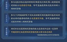 《剑网3》全门派“鸿辉”校服抢先看！技术二测招募开启