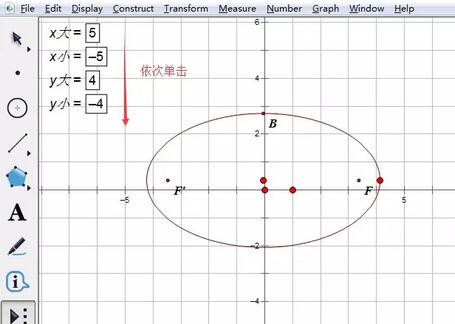 幾何学的スケッチパッドを使用して曲線点接線を作成する方法