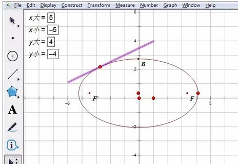 Comment utiliser le carnet de croquis géométrique pour créer des tangentes de points de courbe