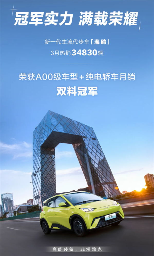 BYD Seagull tops sales in March, Honor version has upgraded performance-to-price ratio