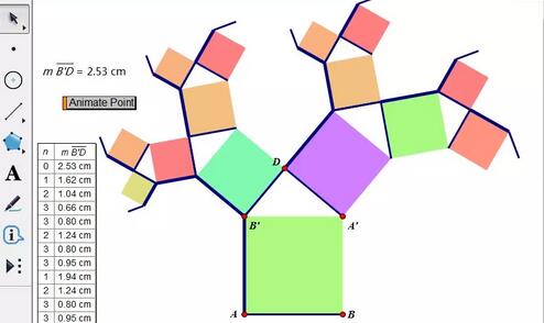 Tutorial cara melukis pokok Pythagoras menggunakan pad lakar geometri