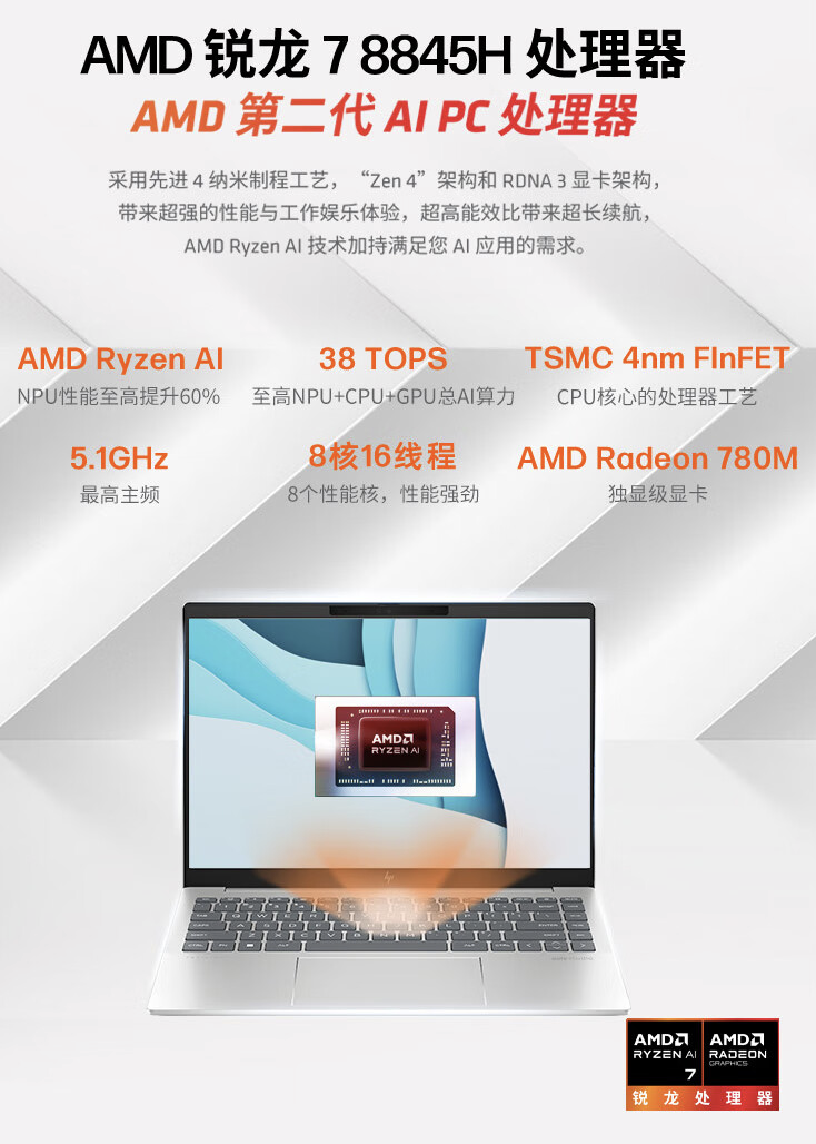 惠普星 Book Pro 14 2024 笔记本锐龙版上架：可选 R5-8645H / R7-8845H，4999 元起