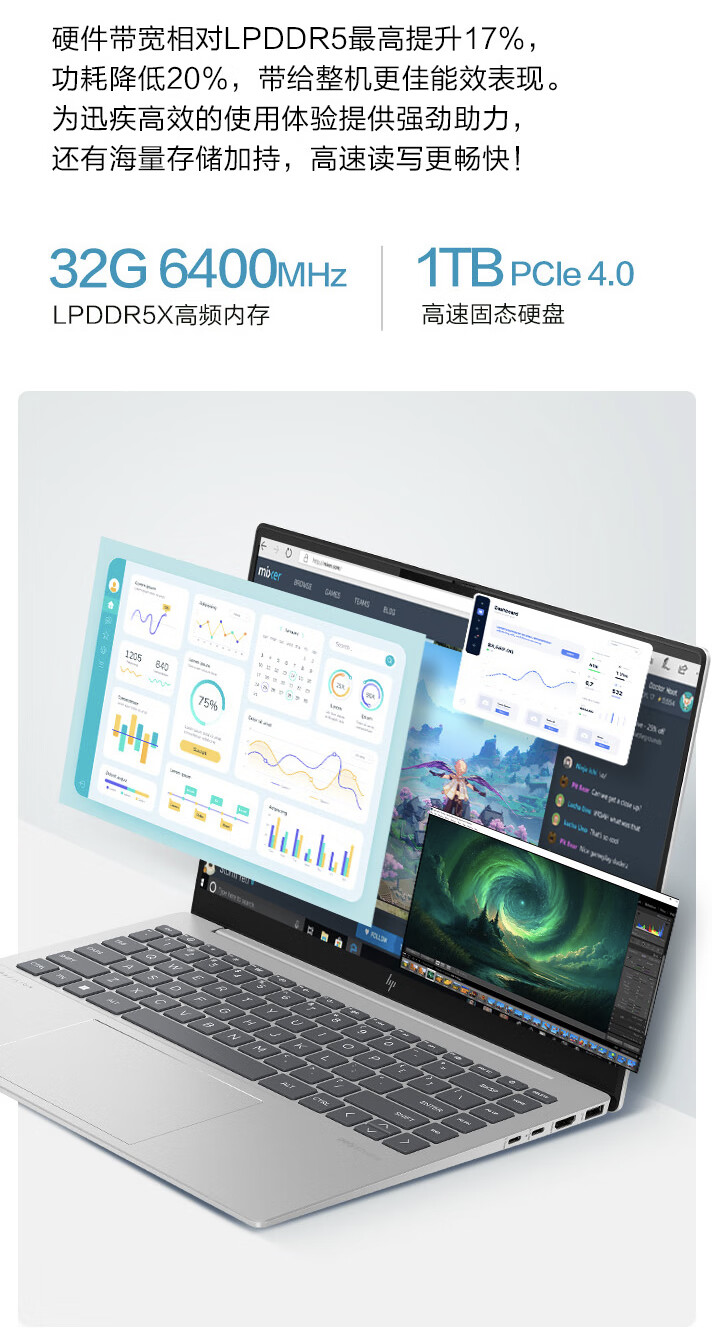 惠普星 Book Pro 14 2024 笔记本锐龙版上架：可选 R5-8645H / R7-8845H，4999 元起