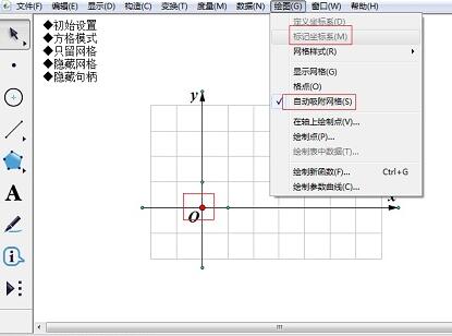 Arbeitsschritte zum Zeichnen von Gitterpunkten mit Geometry Sketchpad