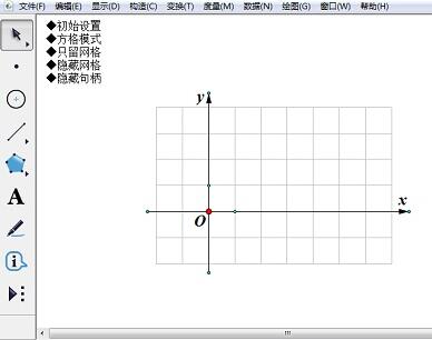 Étapes de fonctionnement pour dessiner des points de grille à laide de Geometry Sketchpad