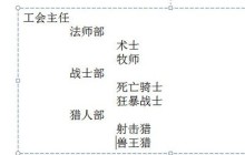 PPT组织结构图的制作方法