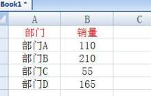 Excel饼图制作教程