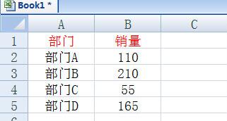 Tutorial Membuat Carta Pai Excel