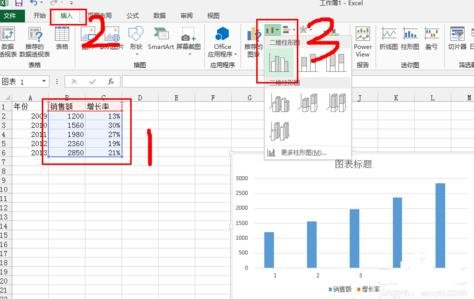 The operation process of adding secondary coordinate axis in excel2016