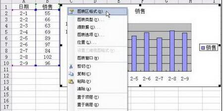 So drucken Sie in Excel nur den Bereich außerhalb des Diagramms