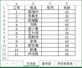 定義された名前とデータの有効性を使用して Excel にデータを入力するチュートリアルの方法