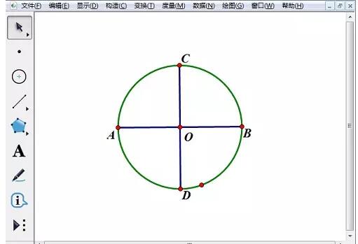 Kaedah khusus menggunakan Geometric Sketchpad untuk mencipta animasi melipat bulatan sepanjang diameternya.