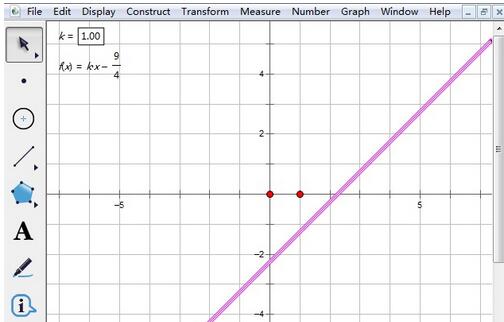 几何画板绘制一次函数y=kx+b的操作步骤