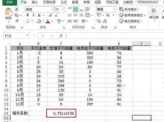 Step-by-step method for Excel to use the Correl function to return correlation coefficients and determine attribute relationships