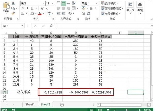 Step-by-step method for Excel to use the Correl function to return correlation coefficients and determine attribute relationships