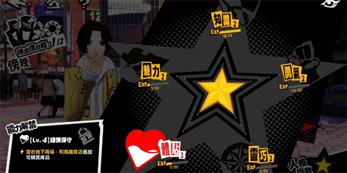 Persona: Phantom of the Night Personality Ability Guide