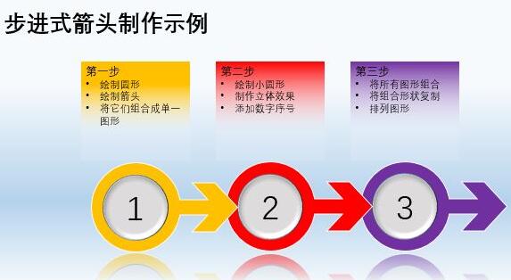 Operation process of making arrow pattern using PPT