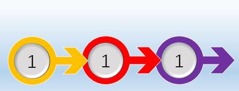 Operation process of making arrow pattern using PPT