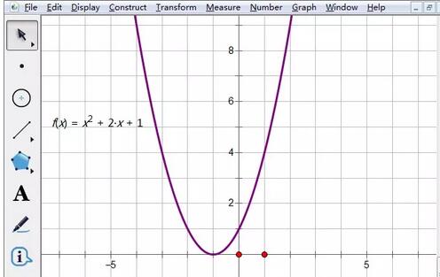 Detailed method for drawing function images using geometric sketchpad