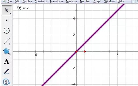 Kaedah terperinci untuk melukis imej fungsi menggunakan pad lakar geometri