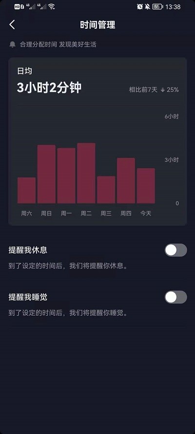 Douyin の時間管理はどこですか_Douyin の時間管理を確認する方法