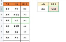 lookup函数怎么用_lookup函数使用方法