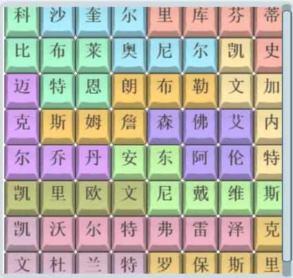 《文字找茬大師》籃球巨星2連上籃球巨星名字通關攻略