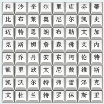 《文字找茬大師》籃球巨星2連上籃球巨星名字通關攻略