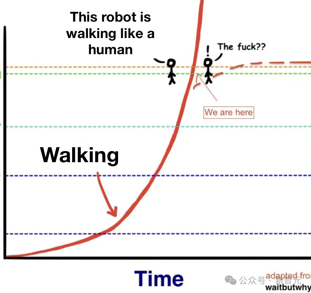 こんにちは、電気アトラスです！ボストン・ダイナミクスのロボットが復活、180度の奇妙な動きにマスク氏も恐怖