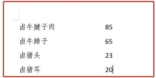 WPS怎麼設定文字上下對齊_WPS設定文字上下對齊的方法