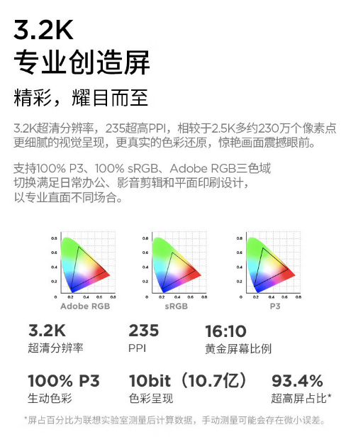 联想 ThinkBook 16p AI 2024 笔记本今日开售：HX55 + RTX 4060、3.2K 165Hz 屏幕，9999 元起