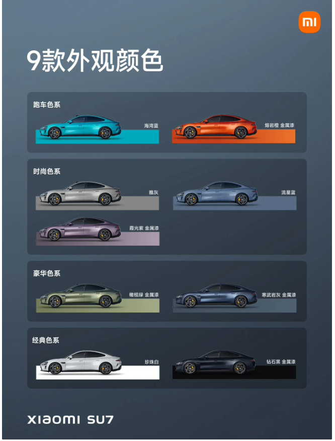 Lei Jun revealed: Xiaomi SU7 will debut at the 2024 Beijing Auto Show in nine colors