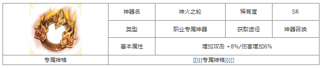 第七幻域神火之轮怎么样 第七幻域神火之轮神器属性介绍