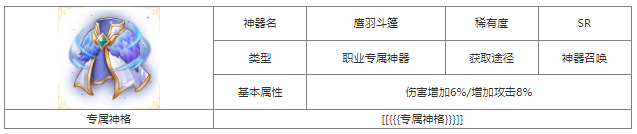 第七幻域鹰羽斗篷怎么样 第七幻域鹰羽斗篷神器属性介绍