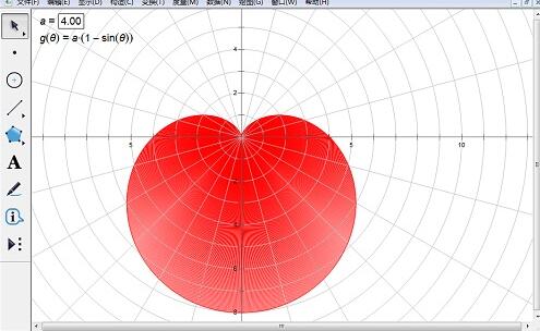 How to create the Cartesian cardioid function in Geometric Sketchpad