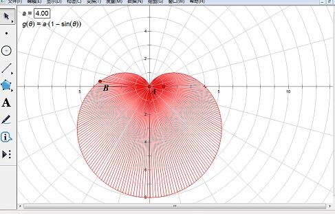 How to create the Cartesian cardioid function in Geometric Sketchpad