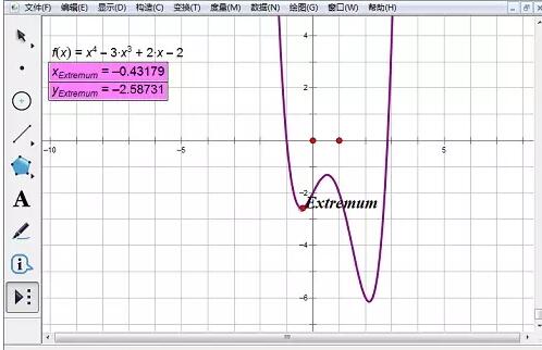 幾何学的スケッチパッド上で関数の最適値を見つける方法