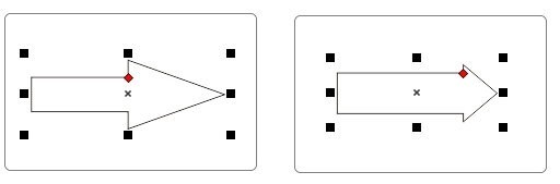 Cara membuat carta alir anak panah dalam tutorial kaedah CorelDRAW_Production