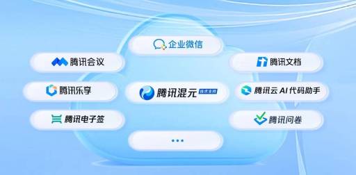 腾讯旗下协作SaaS产品全面接入混元大模型，实现智能化升级