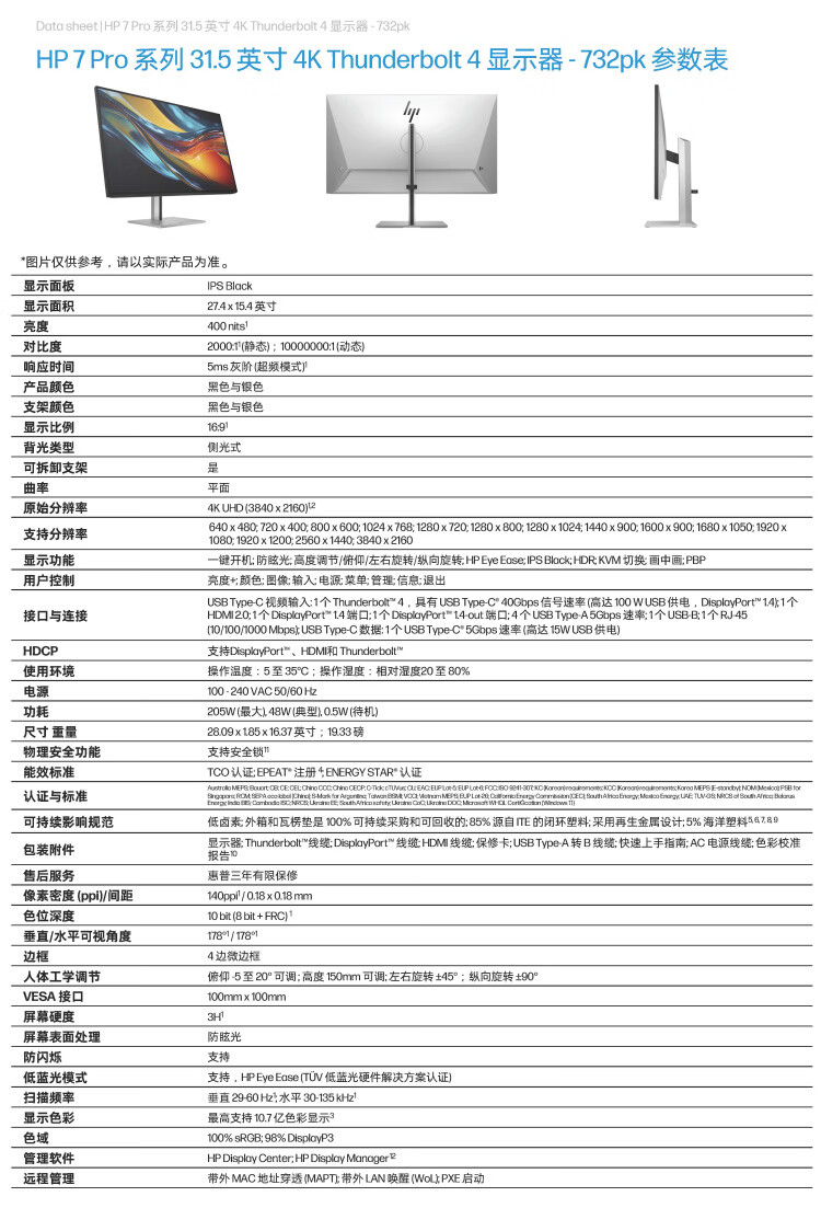 惠普 732PK 31.5 英寸显示器开售：4K 60Hz、雷电 4 + 内置 KVM 切换器，6999 元