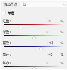 PS通道混合器怎么用_PS通道混合器的用法教程