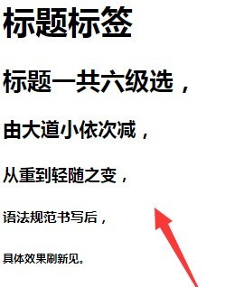 Vscode怎麼會使用標題標籤_Vscode使用標題標籤的方法