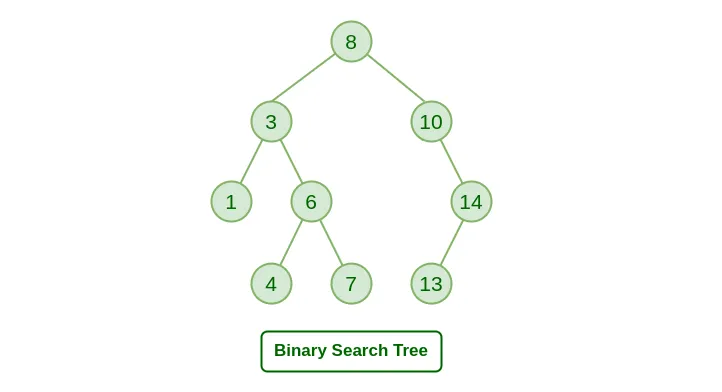 Caltech-Chinesen nutzen KI, um mathematische Beweise zu untergraben! Beschleunigen Sie 5-mal schockiert Tao Zhexuan, 80 % der mathematischen Schritte sind vollständig automatisiert