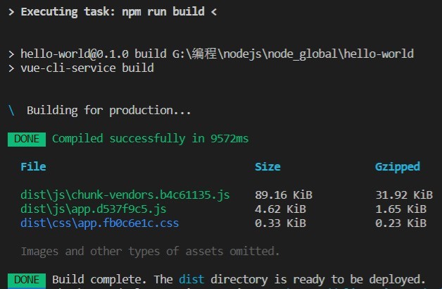 Wie funktioniert das vscode-Paket vue project_vscode package vue-Projektmethode?