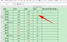 Excel表格怎么提取相同颜色的数据_Excel表格提取相同颜色的数据教程介绍