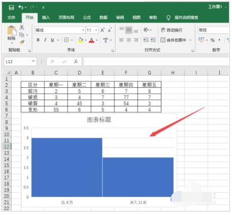 How to make a histogram in Excel 2019_Excel 2019 histogram drawing method