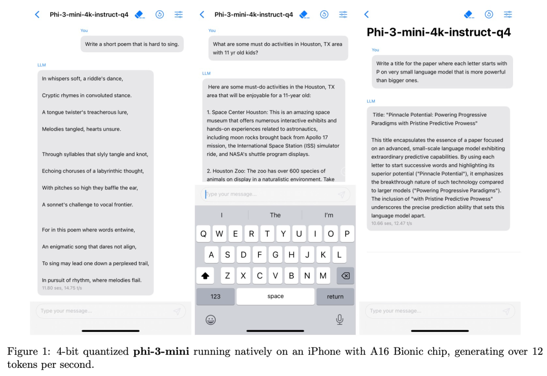 Microsoft releases Phi-3, which has superior performance to Llama-3 and can be run on mobile phones